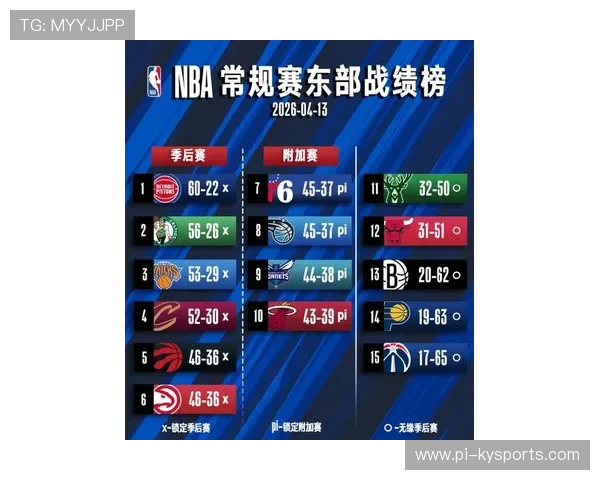 NBA 季后赛总盖帽榜揭晓:2026 禁区防守大闸对系列赛的绝对统治,nba季后赛总盖帽排行榜 NBA 季后赛总盖帽榜揭晓:2026 禁区防守大闸对系列赛的绝对统治,nba季后赛总盖帽排行榜